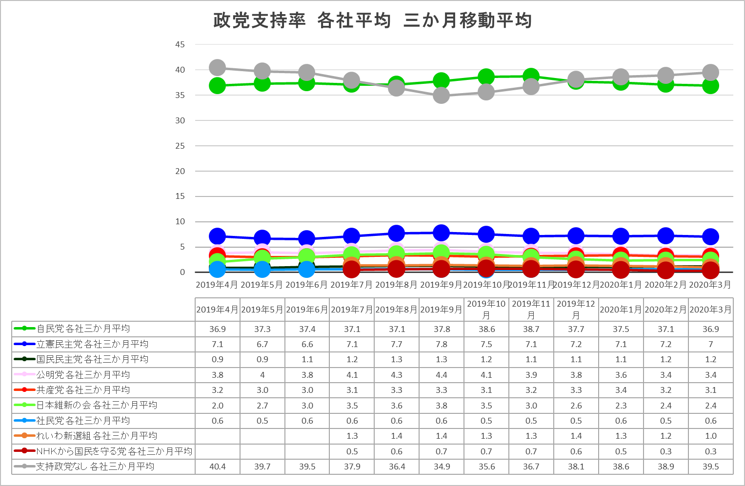 ドラウツィオ・ヴァレッラ氏「ワクチンは新型コロナウイルス感染症の現在の問題を解決しない」